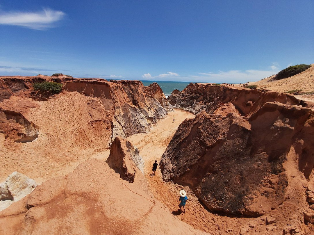 Falesias vermelhas-Canoa Quebrada必去景点