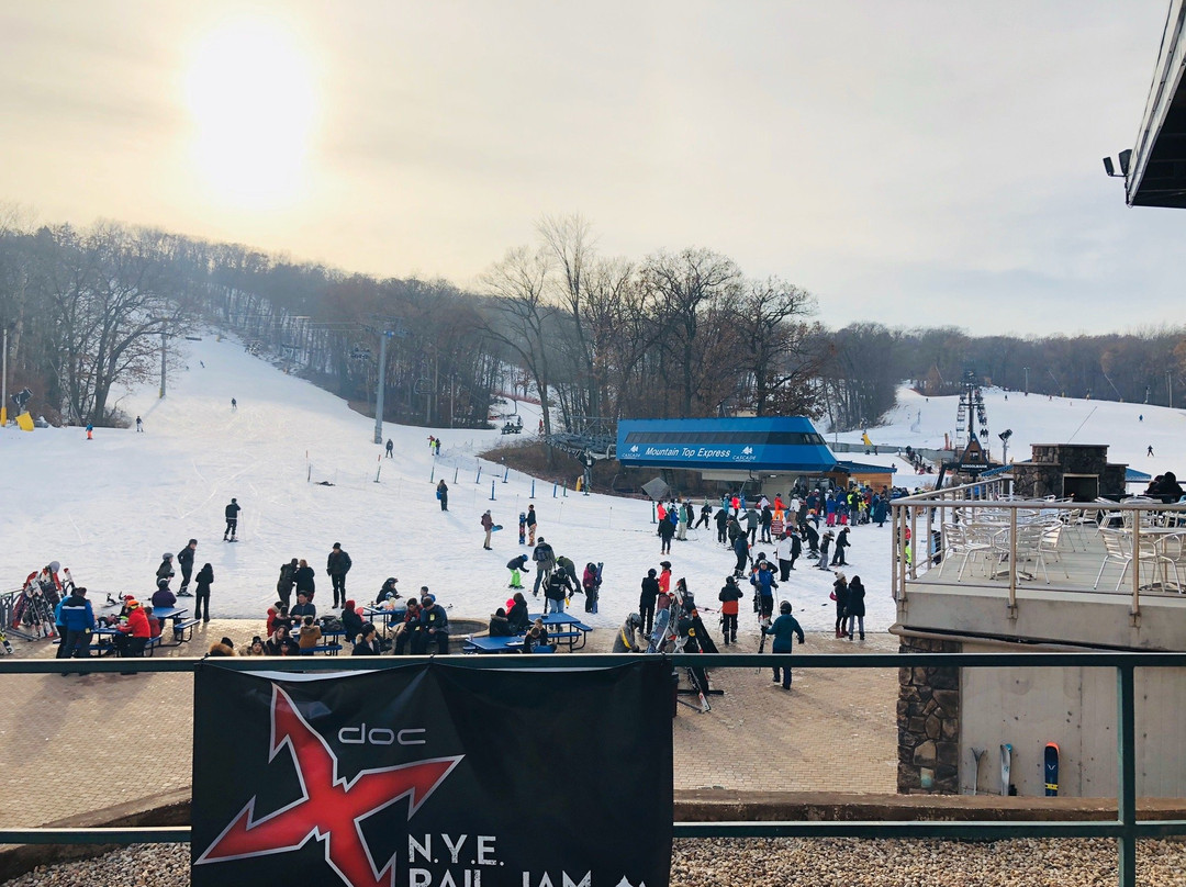 Cascade Mountain-Portage必去景点