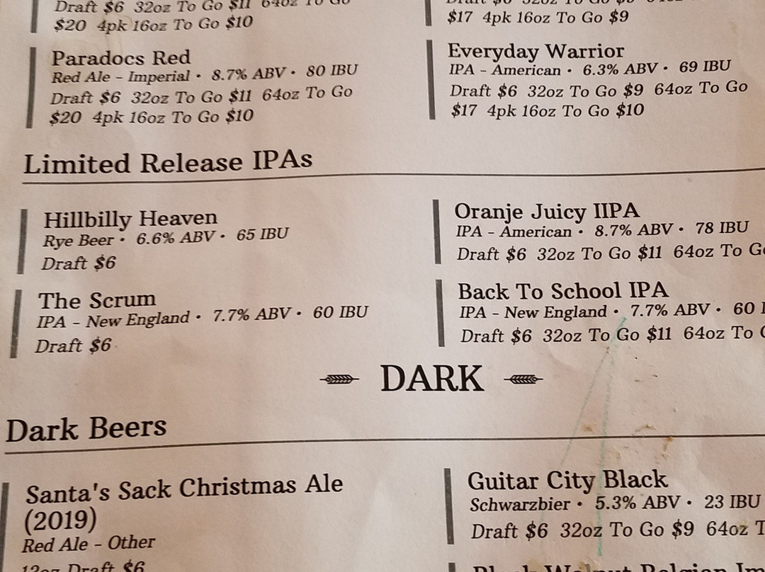 Raised Grain Brewing Company-沃基肖必去景点