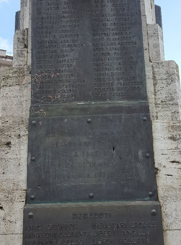 Monumento ai Caduti景点图片