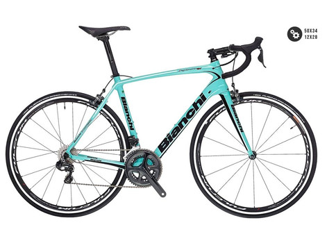 Bimont Bike Hire-阿尔库迪亚港必去景点