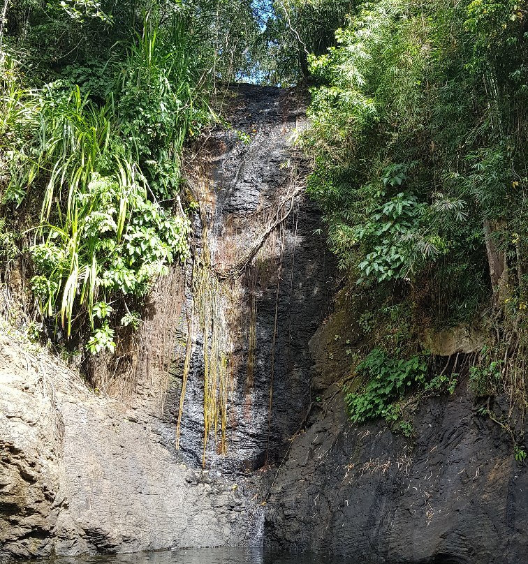 Kuyawyaw Falls-Taytay必去景点