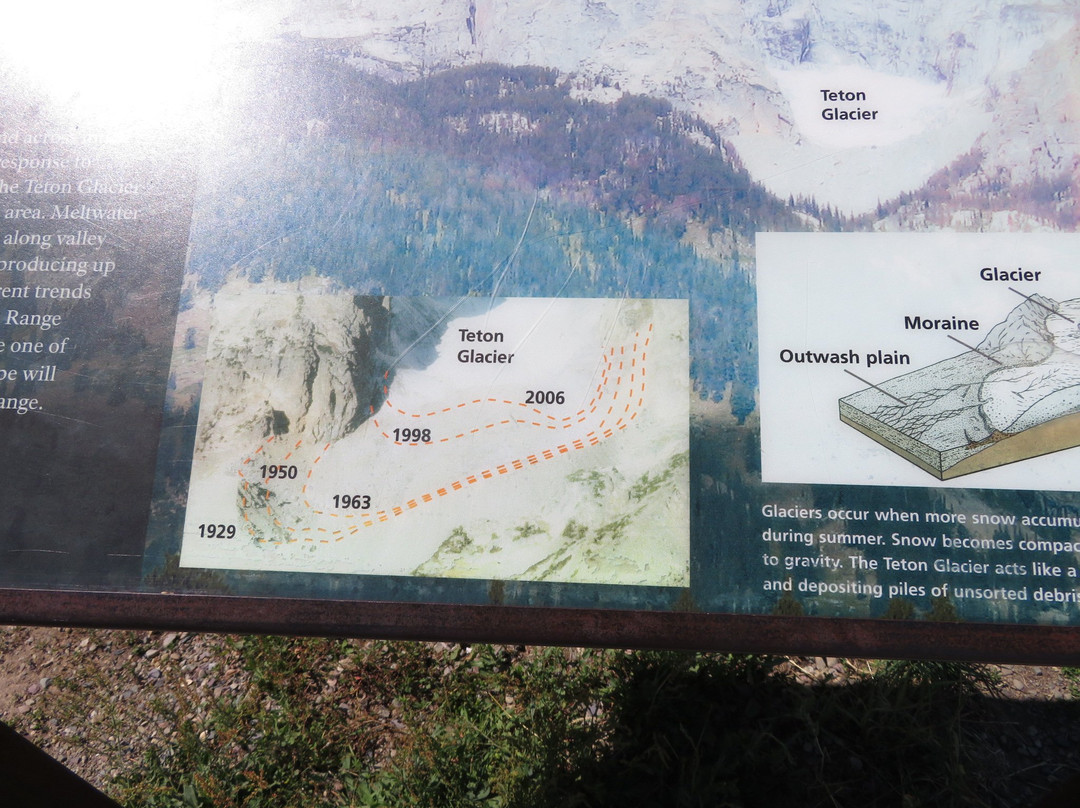 Glacier View Turnout景点图片