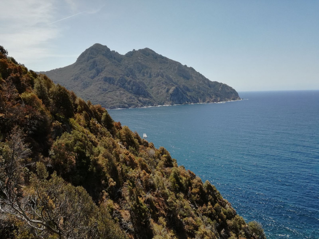 Sentier du Facteur-Girolata必去景点