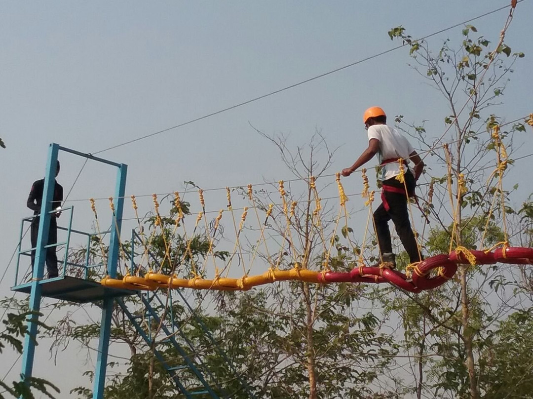 Mayuri Nursery-Mahbubnagar必去景点