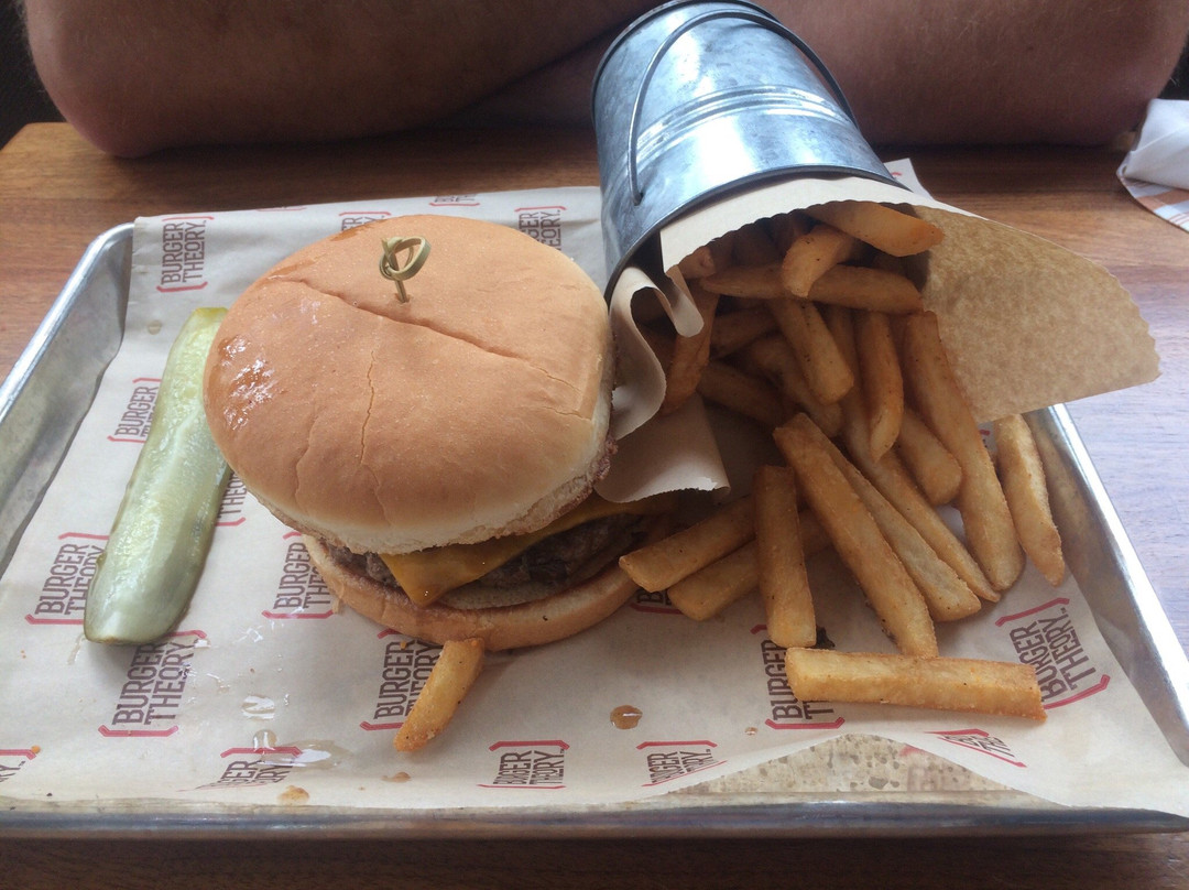 Burger Theory主图