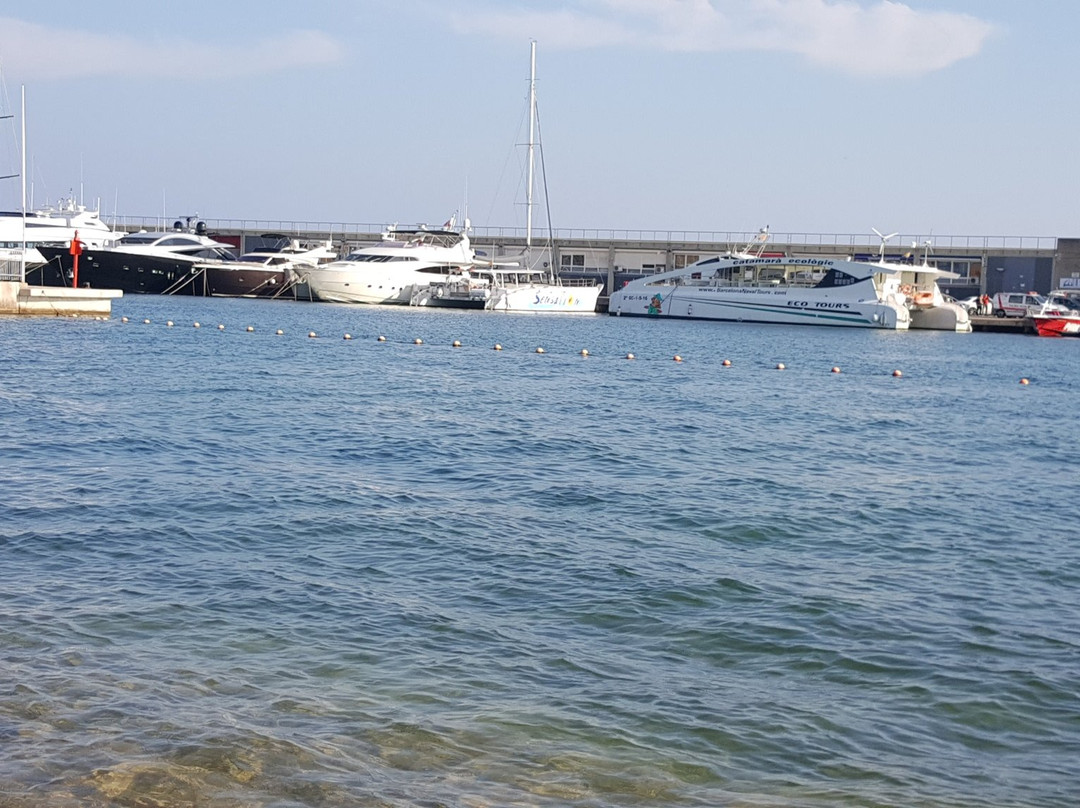 Platja De Sant Gervasi-比利亚努埃瓦－赫尔特鲁必去景点