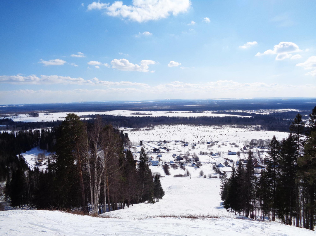 Uval Ski Lodge-Chernaya必去景点