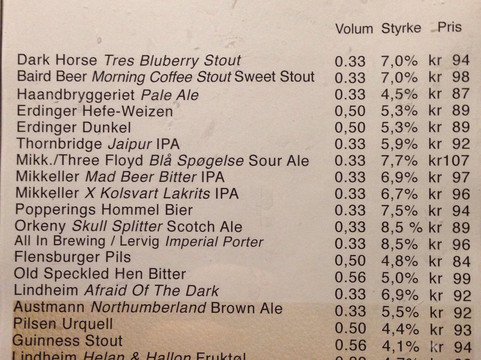 Cardinal-斯塔万格必去景点