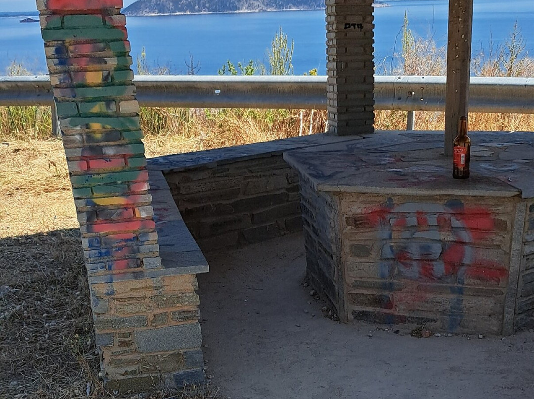 Rest Spot-Thassos Town (Limenas)必去景点