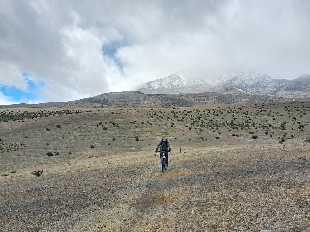 Biking Spirit-Riobamba必去景点