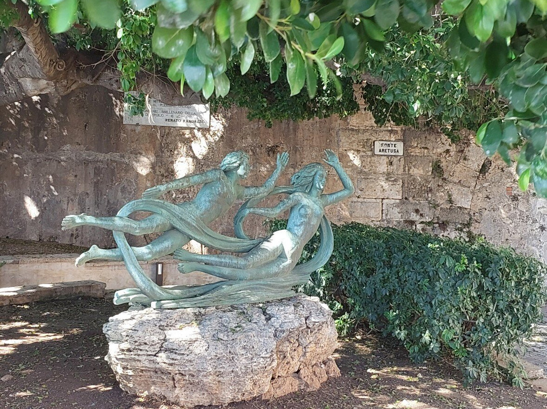 Fonte Aretusa-锡拉库扎必去景点