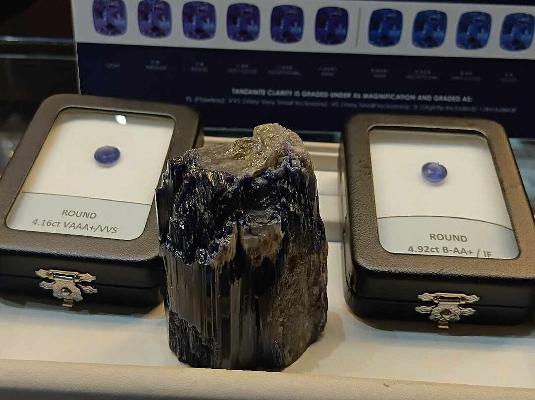 Shimansky Jewellers Rockwell-Green Point必去景点