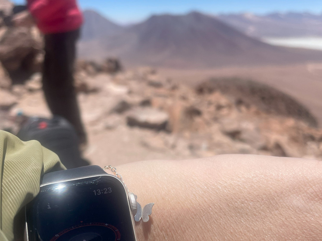 Cerro Toco-圣佩德罗-德阿塔卡马必去景点