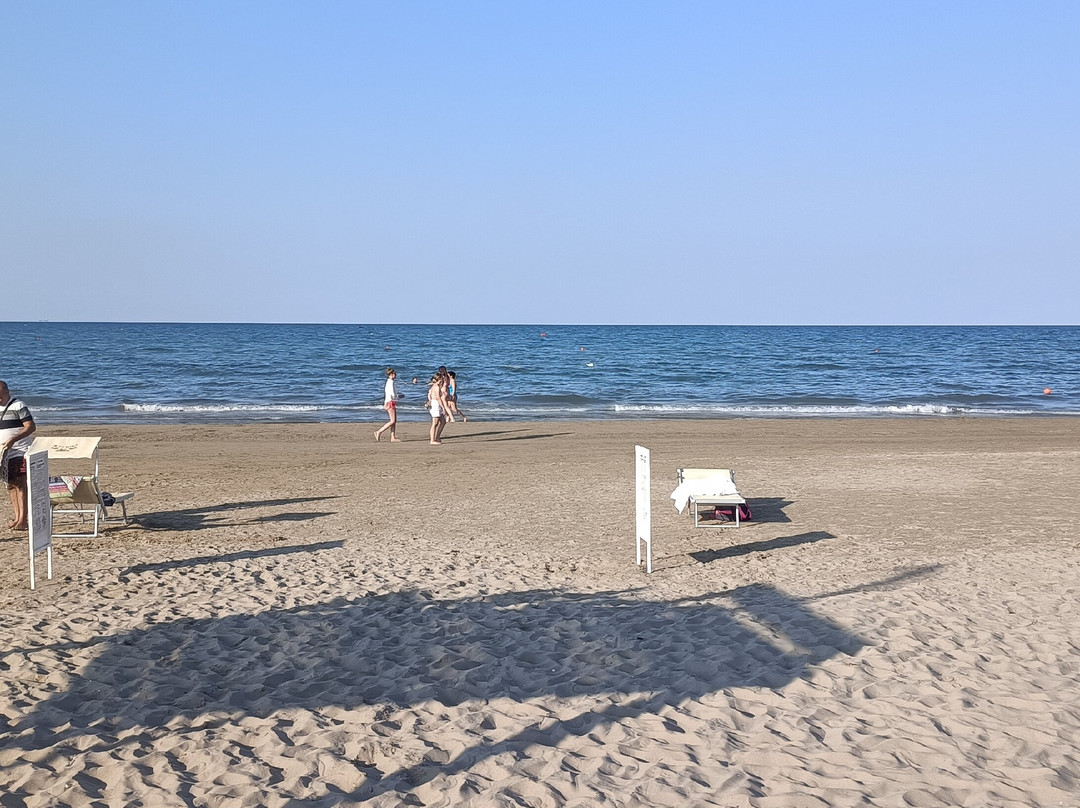 Beach Bulli 75-里米尼必去景点