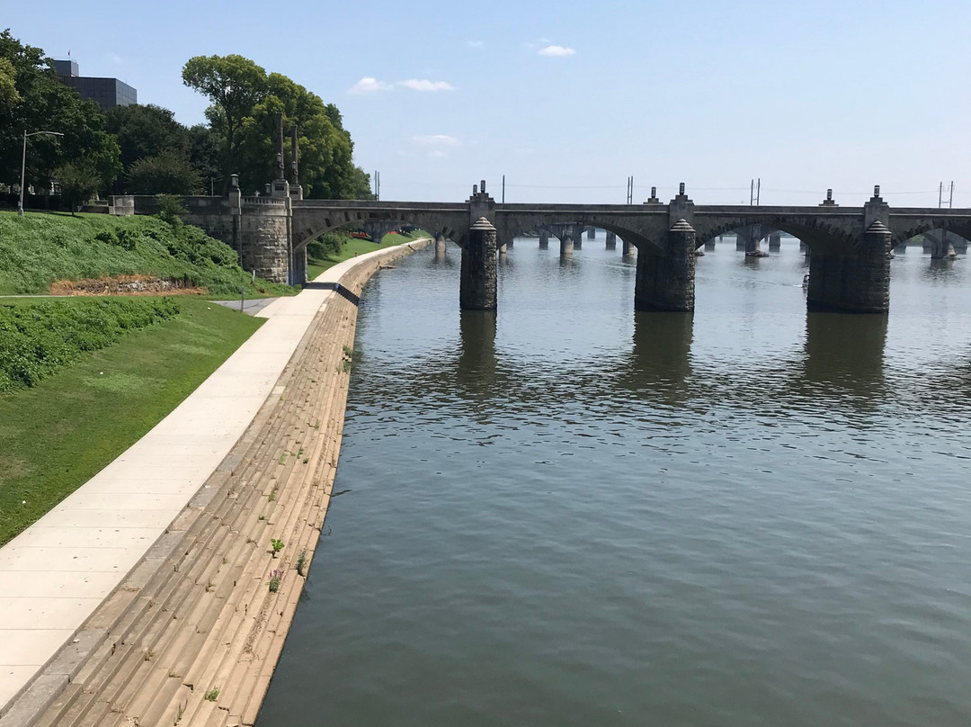 City Island-哈里斯堡必去景点