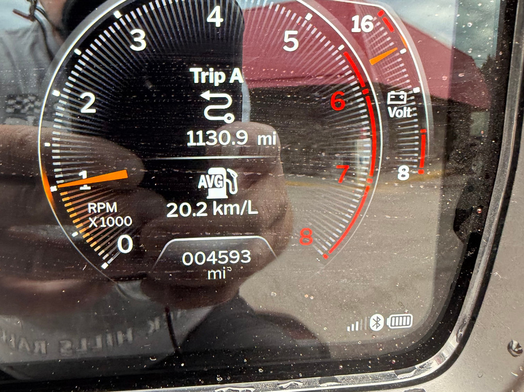 EagleRider Sturgis-Sturgis必去景点