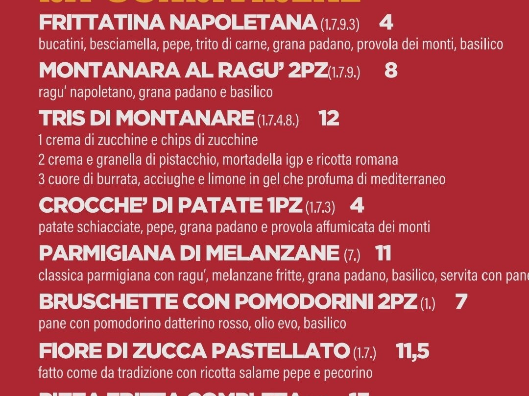 Pizzeria Vincenzo Capuano Monza