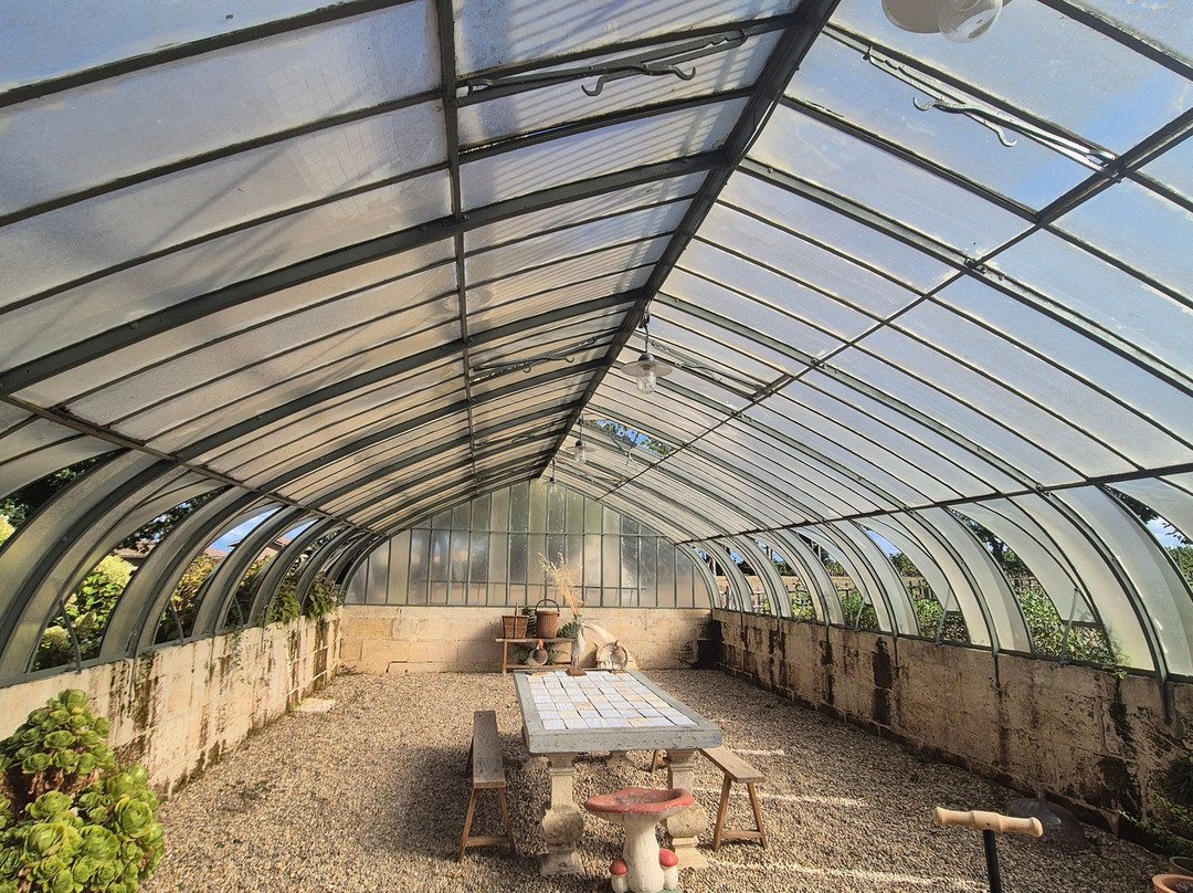 Chateau de Reignac-Saint-Loubes必去景点