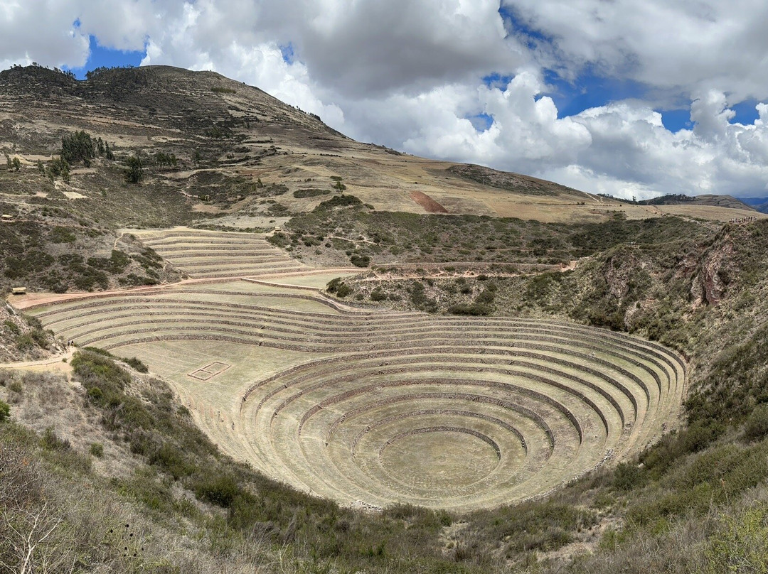 360 Explora-Chorrillos必去景点