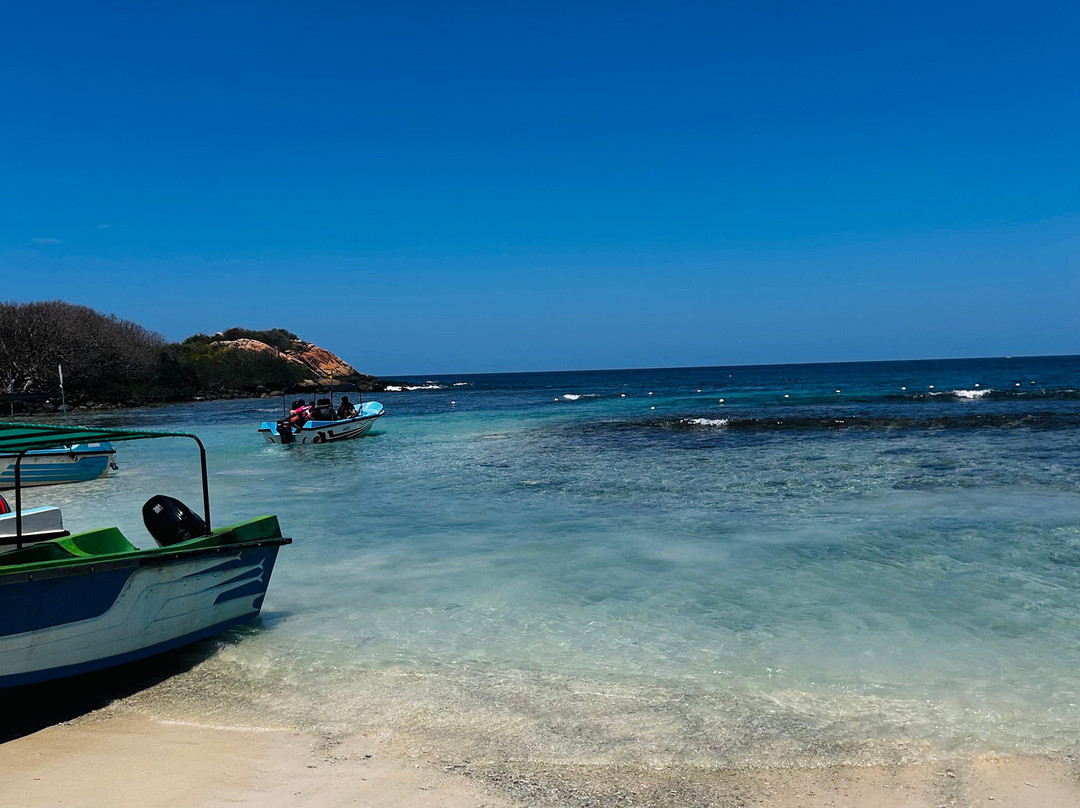 Ceylon leisure travels with sanju-Ja Ela必去景点