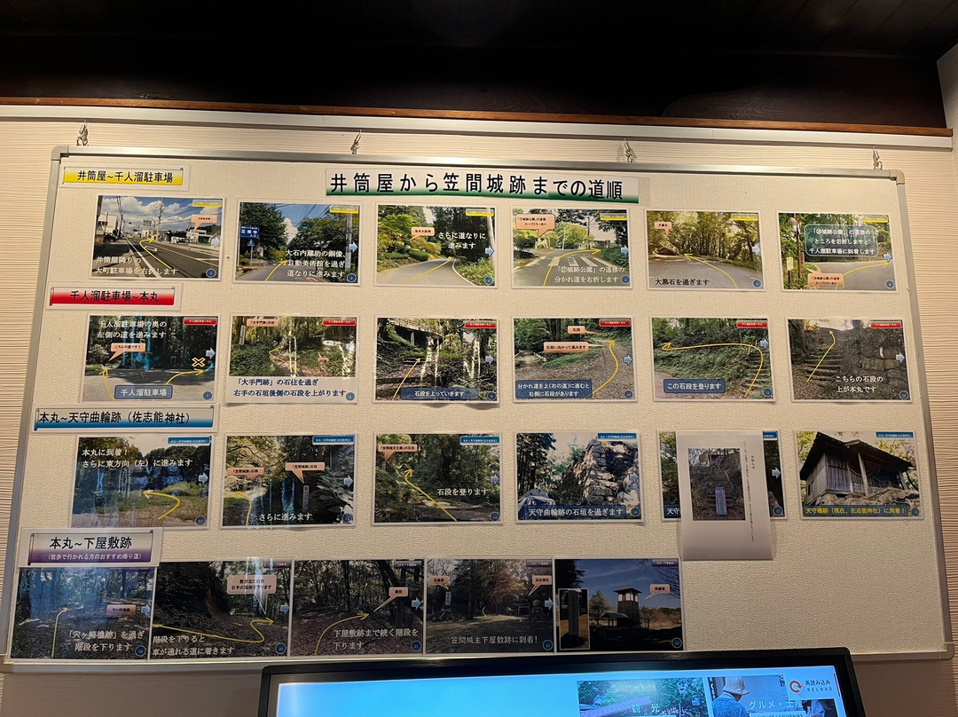 Kasama Rekishi Koryukan Izutsuya-笠间市必去景点