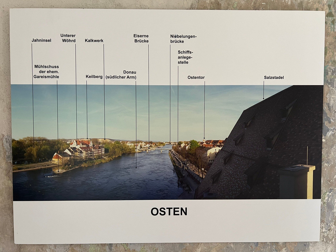 Brueckturm Museum-雷根斯堡必去景点