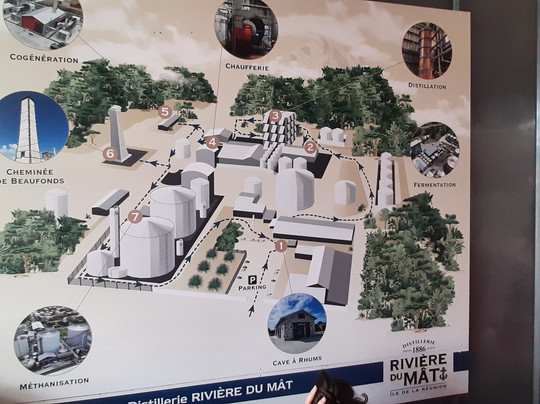 Distillerie Rivière du Mât-Saint-Benoit必去景点