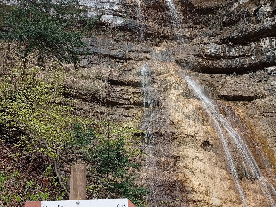 Guardia di Folgaria-福尔加里亚必去景点