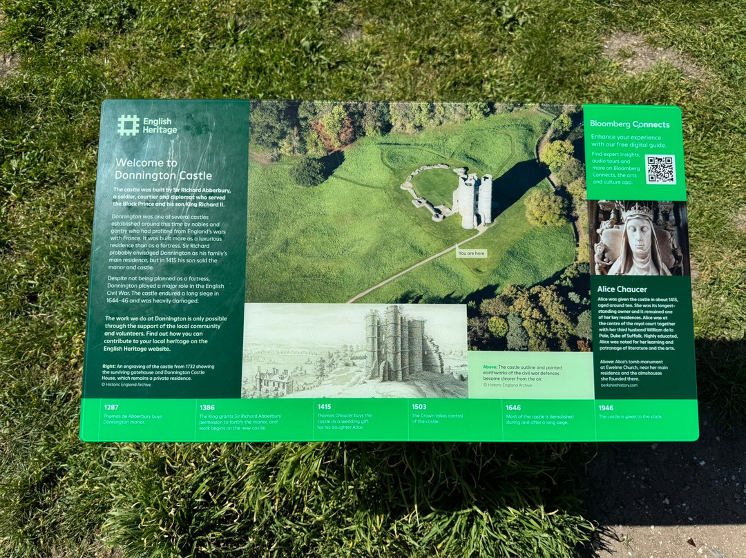 Donnington Castle-纽伯里必去景点