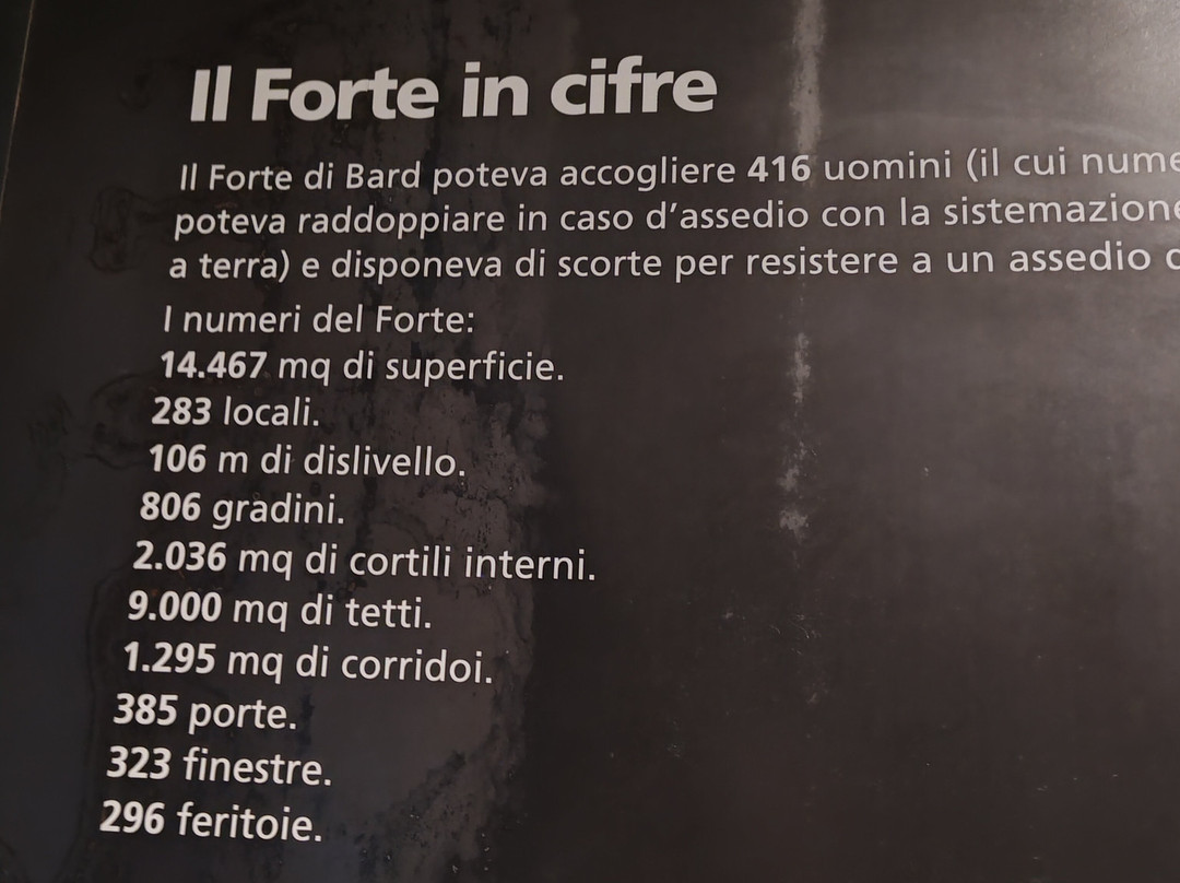 Forte di Bard-Bard必去景点