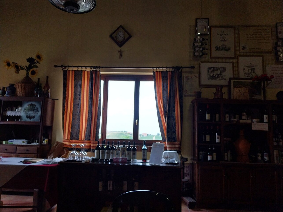 Cantina Carlo Romana-Dogliani必去景点