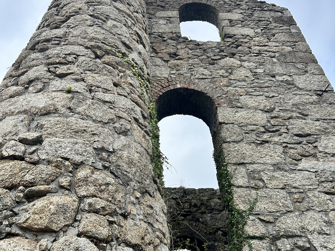 King Edward Mine Museum-Troon必去景点