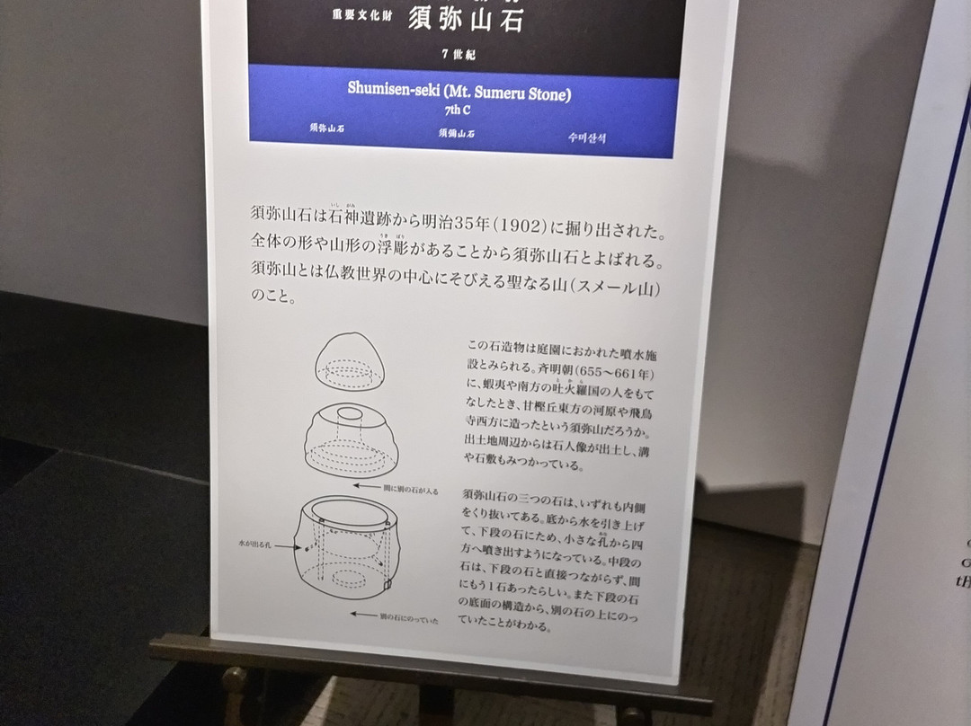 Asuka Historical Museum-明日香村必去景点