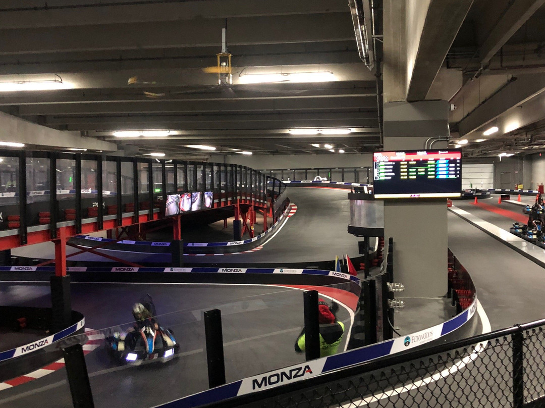 Monza World Class Karting景点图片