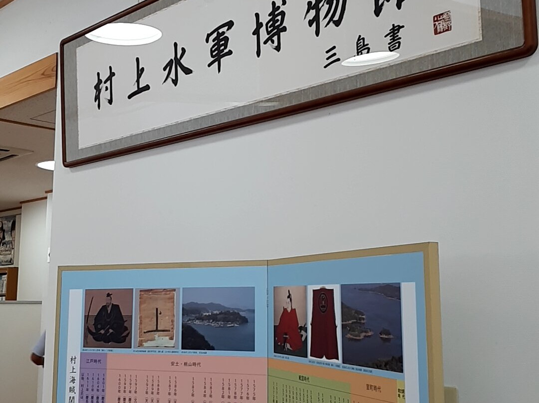Murakami Kaizoku Museum-今治市必去景点