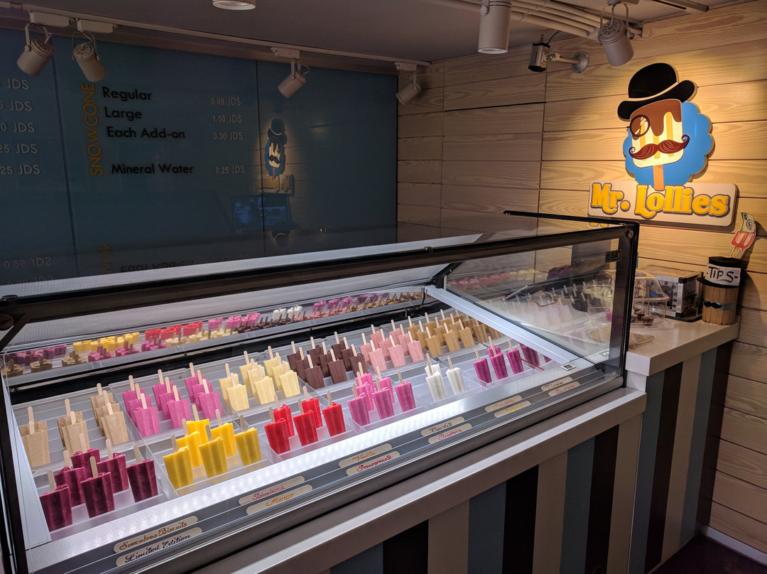 Mr. Lollies
