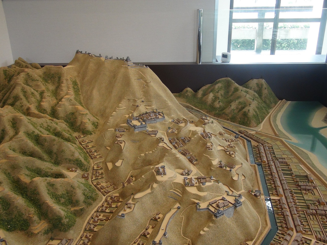 Yasugi Standing History Museum-安来市必去景点