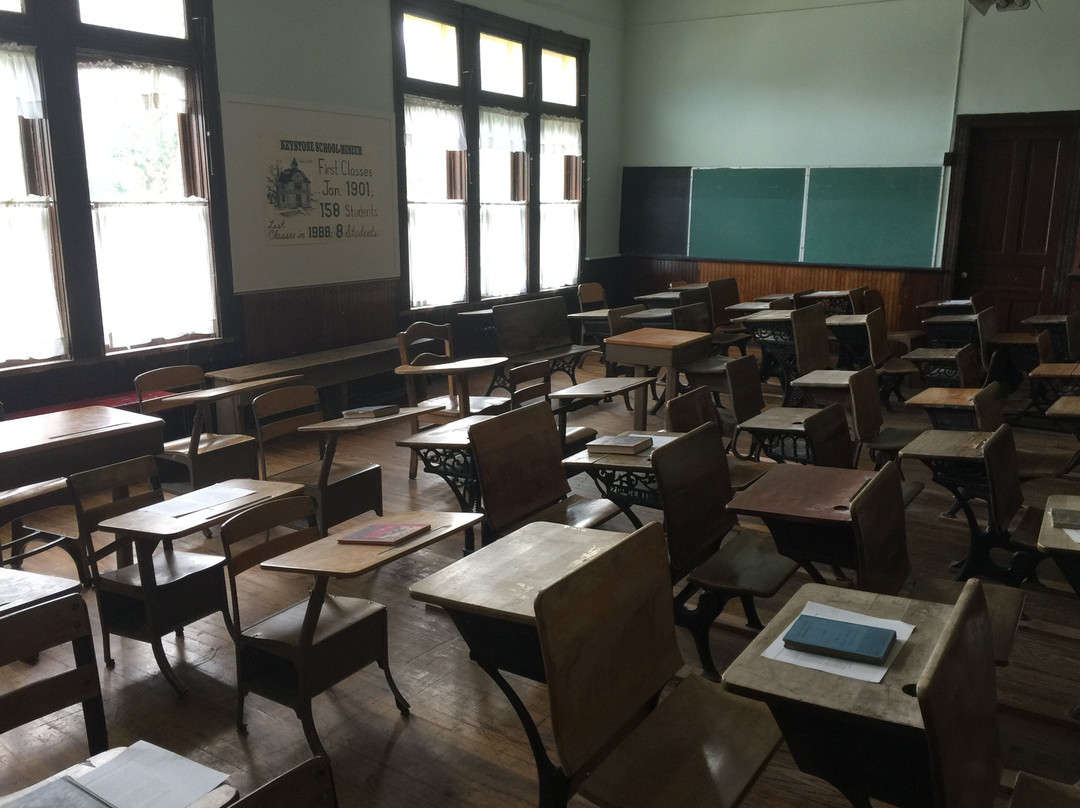 Keystone Historical Museum-基斯通必去景点