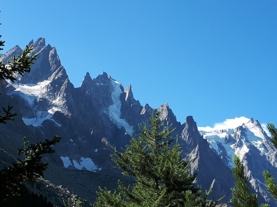 Grand Balcon Nord : Plan de l'Aiguille du Midi - Montenvers-霞慕尼必去景点