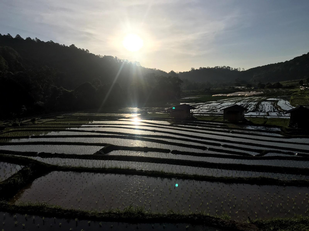 Ploy Praew Resort