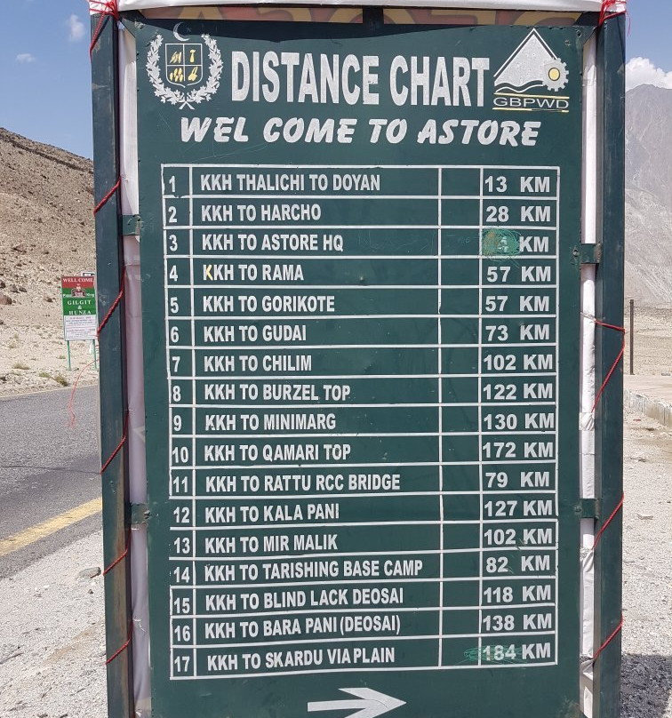 Rama Lake-Astore必去景点