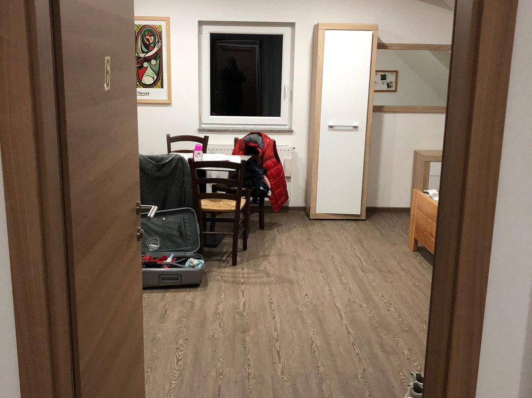 Log旅游攻略图片