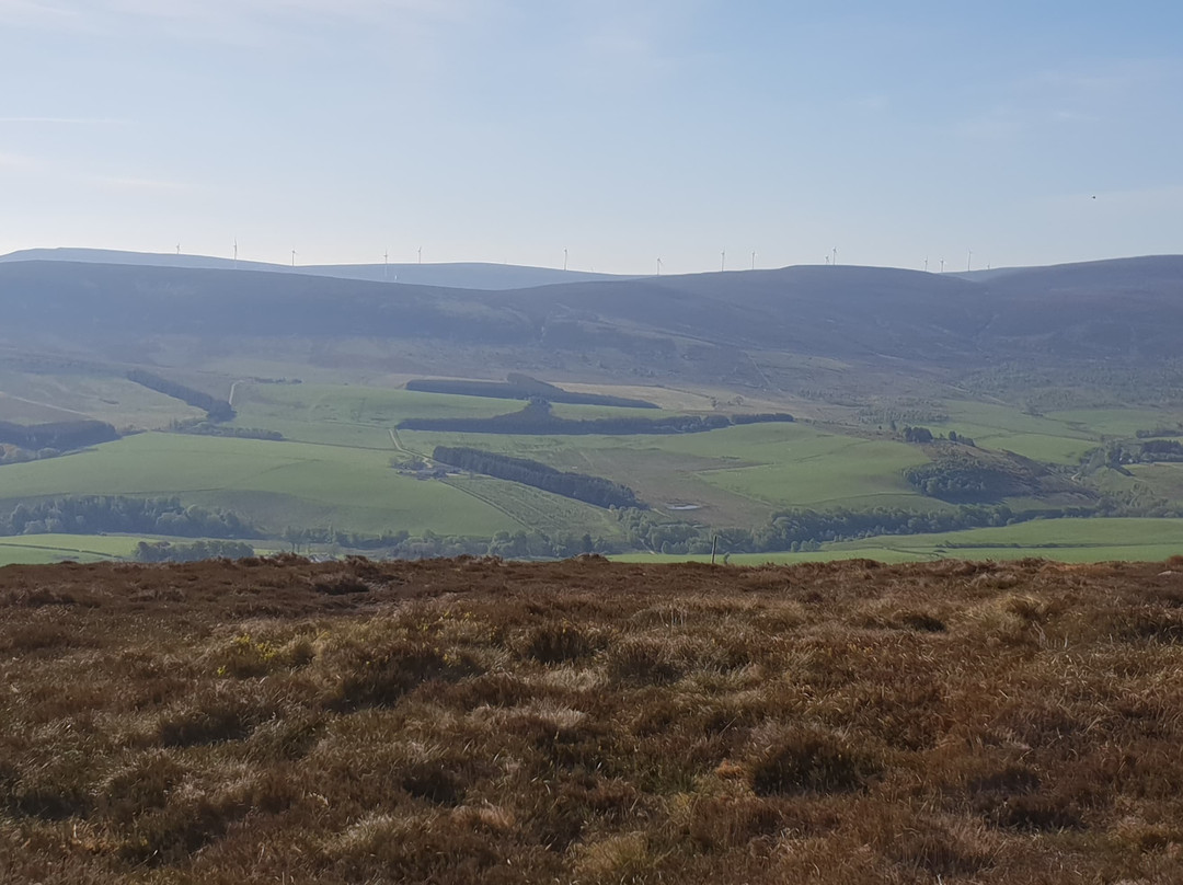 Ben Rinnes-Ballindalloch必去景点