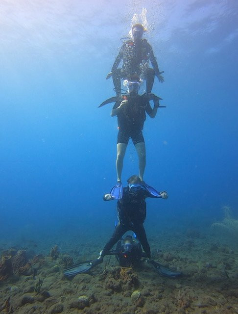 A Papa D'Lo Plongee-Saint-Pierre必去景点