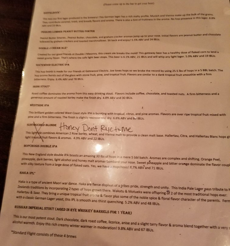 Foxhole Brewhouse-Willmar必去景点