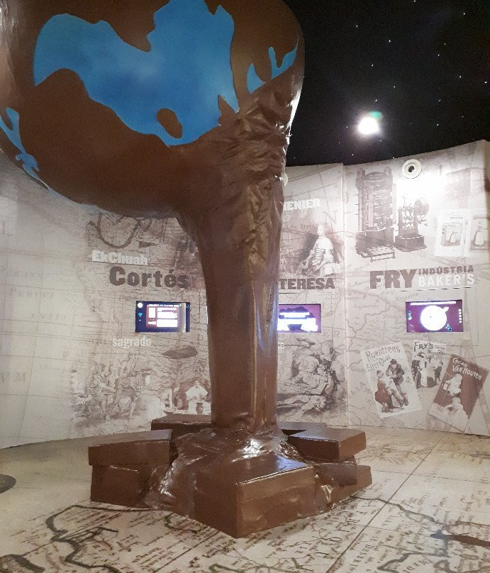 Museu do Chocolate景点图片