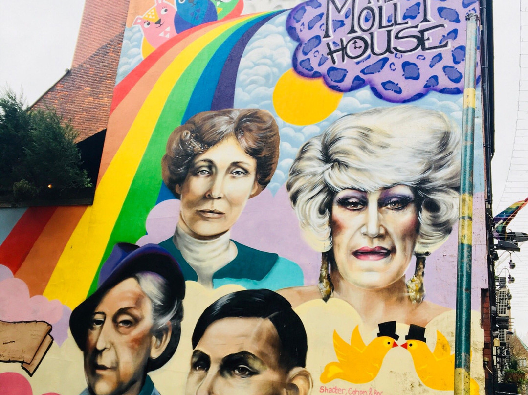 Si Manchester-曼彻斯特必去景点