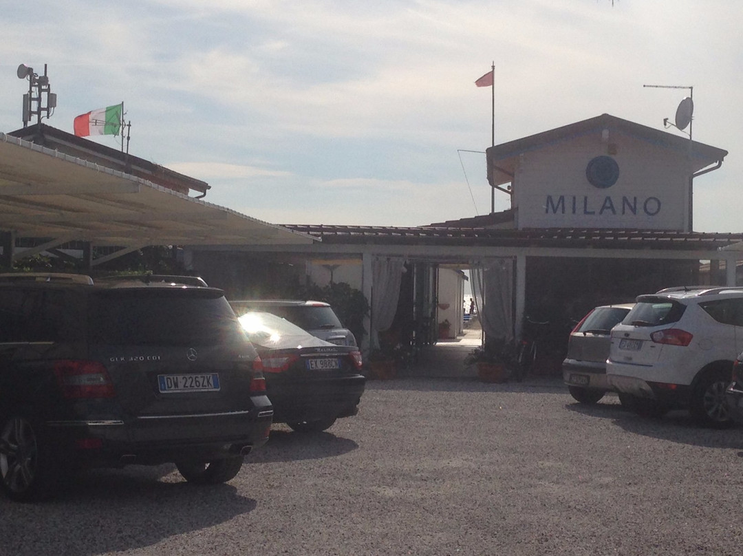 Bagno Milano-福尔泰德伊马尔米必去景点