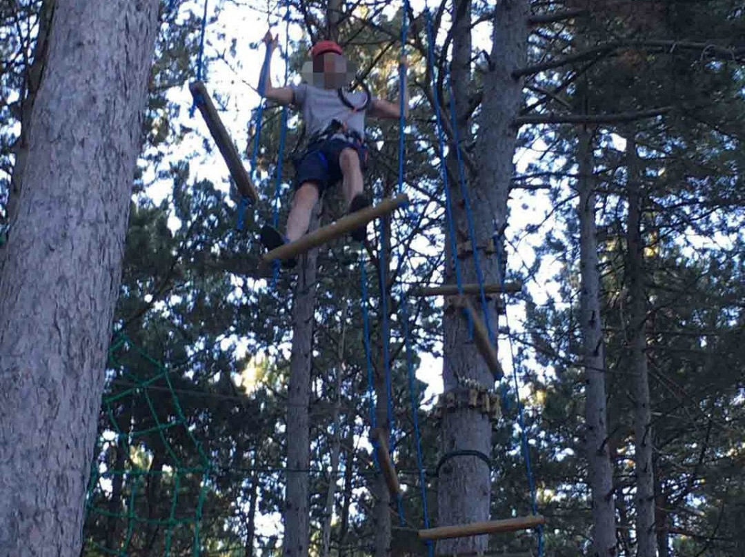 Indiana Park-基安奇安诺泰尔梅必去景点